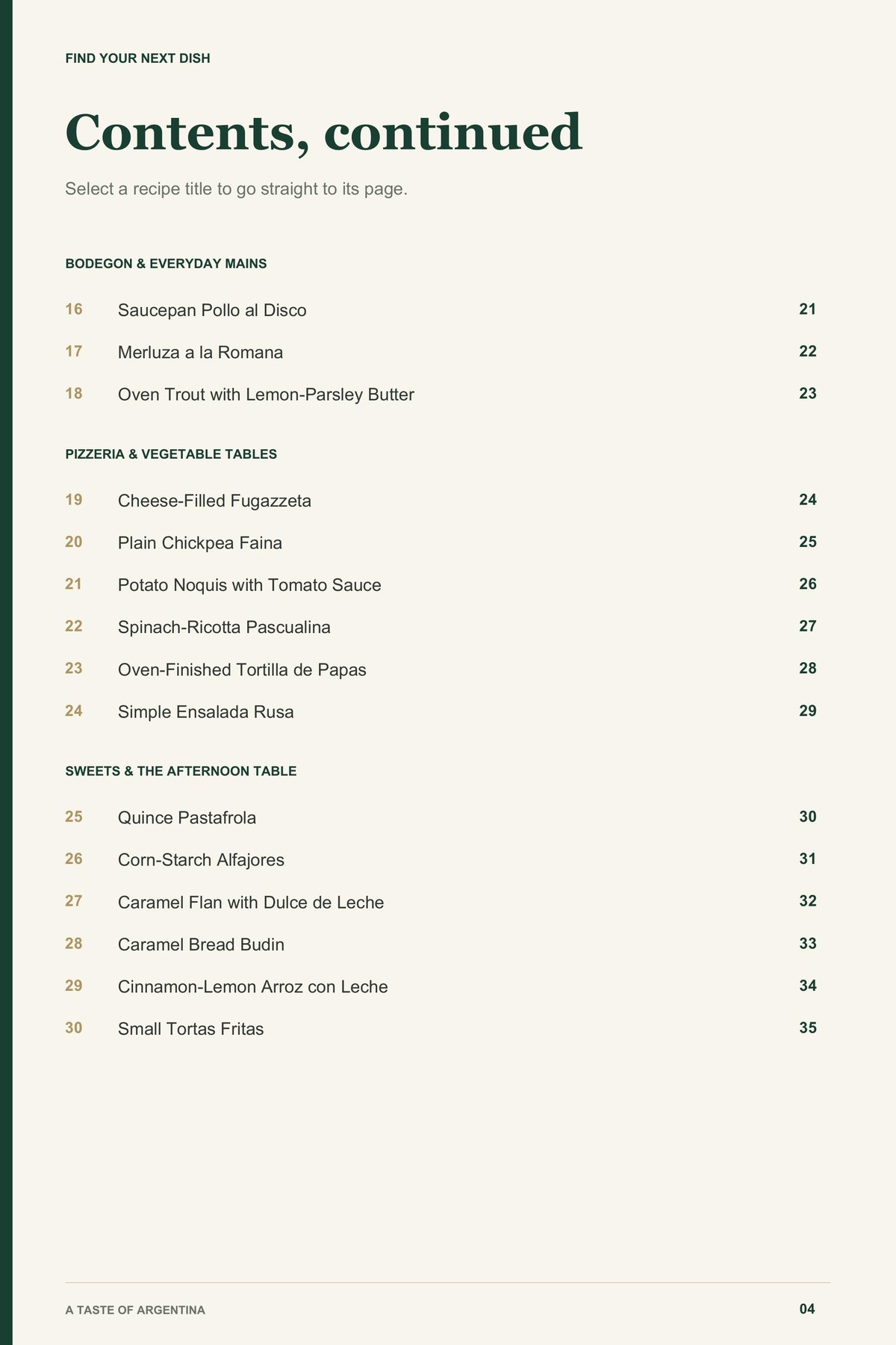 Contents, page 2 from A Taste of Argentina