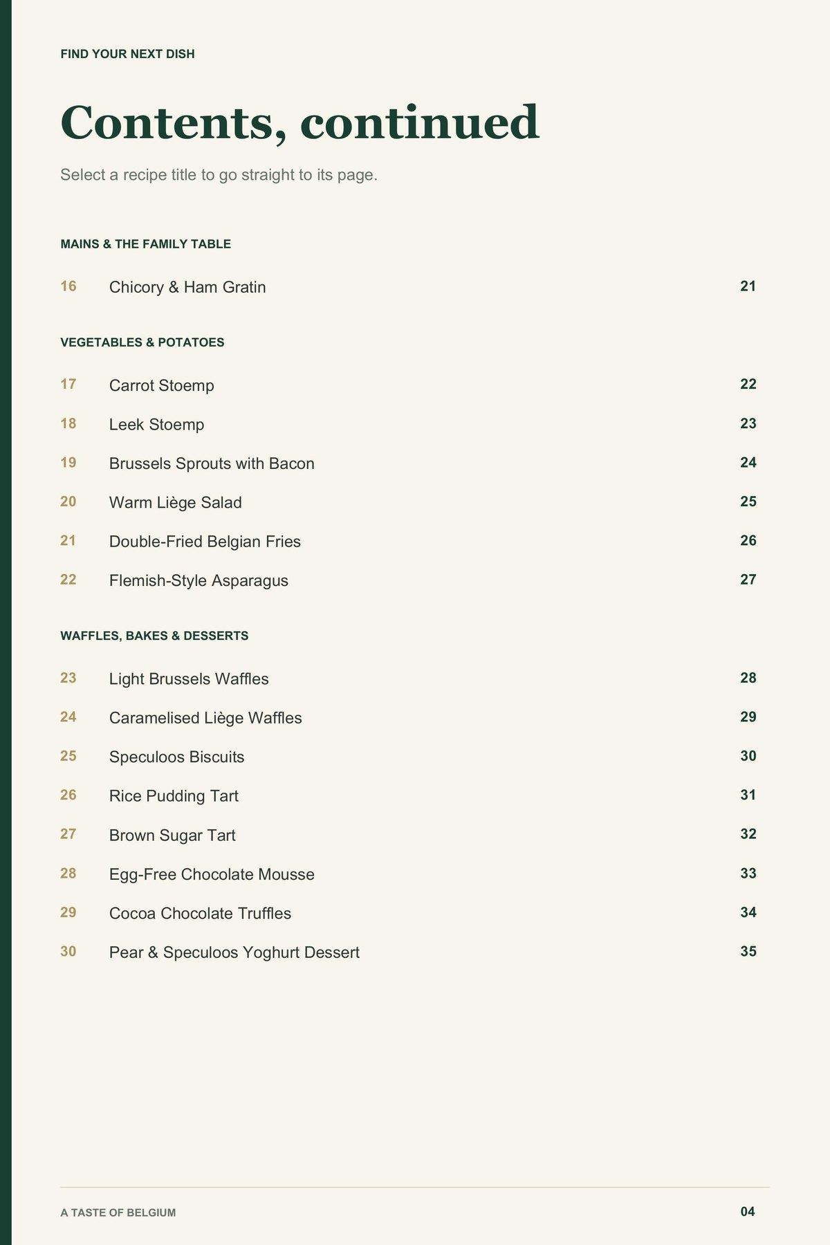Contents, page 2 from A Taste of Belgium