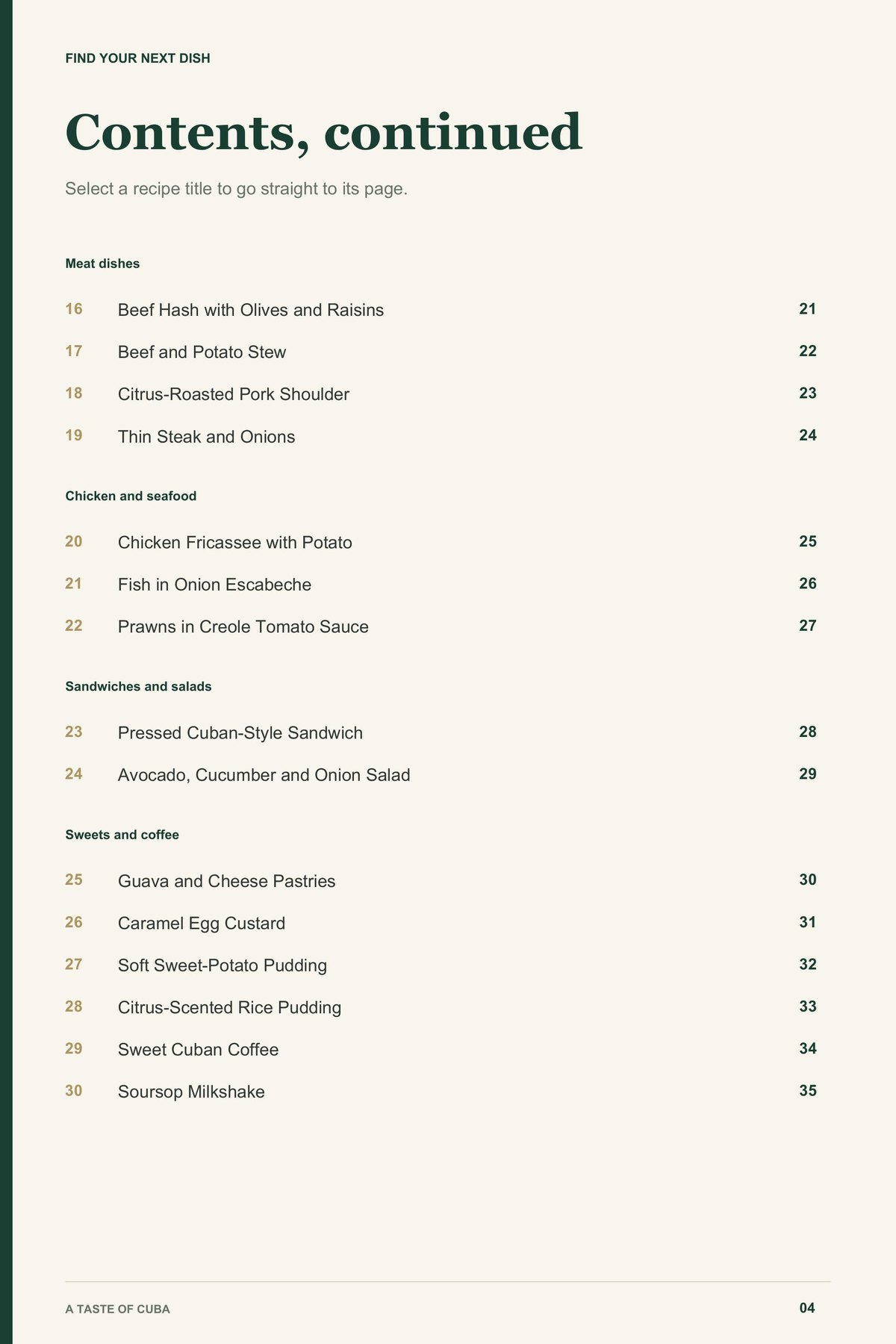 Contents, page 2 from A Taste of Cuba