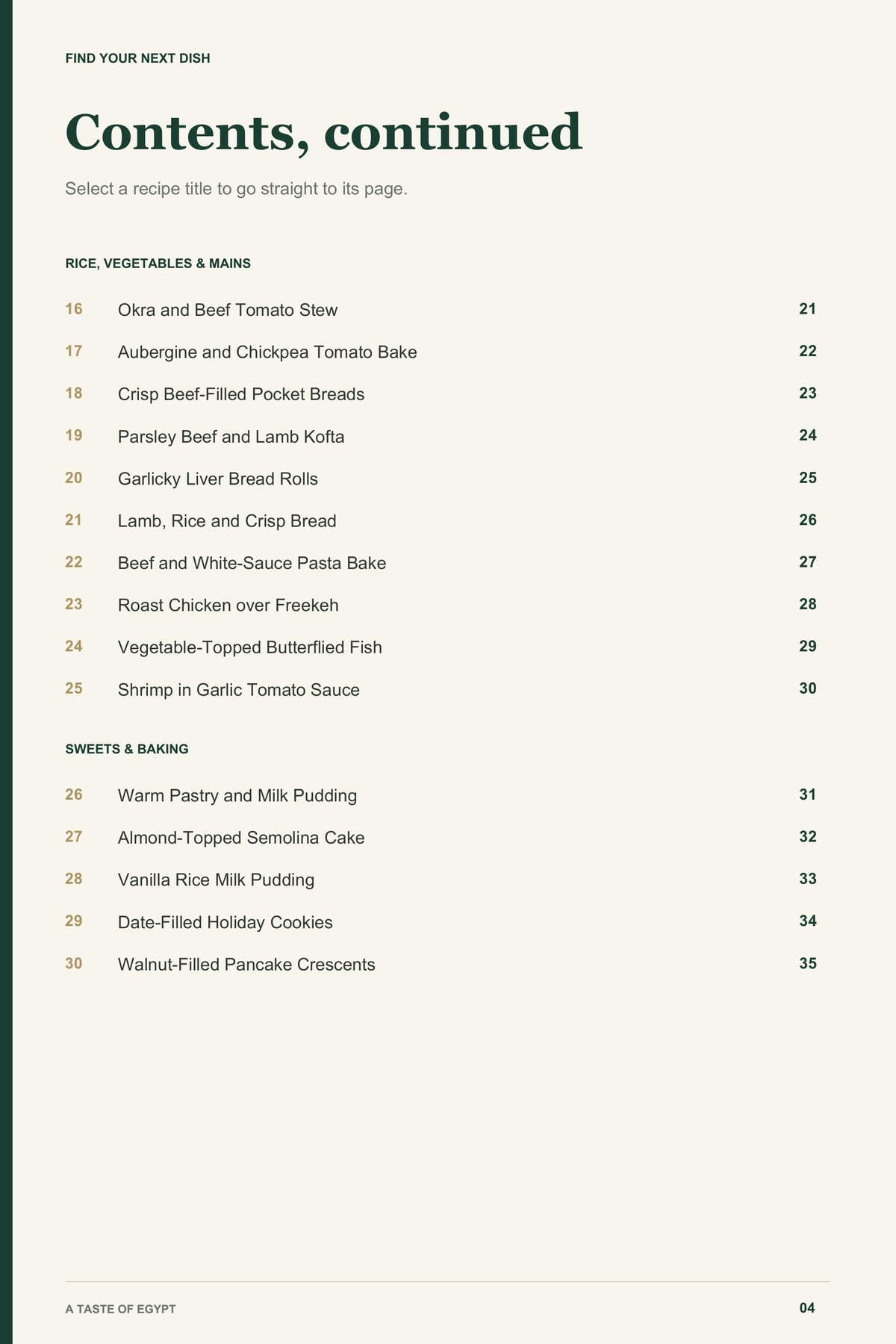 Contents, page 2 from A Taste of Egypt
