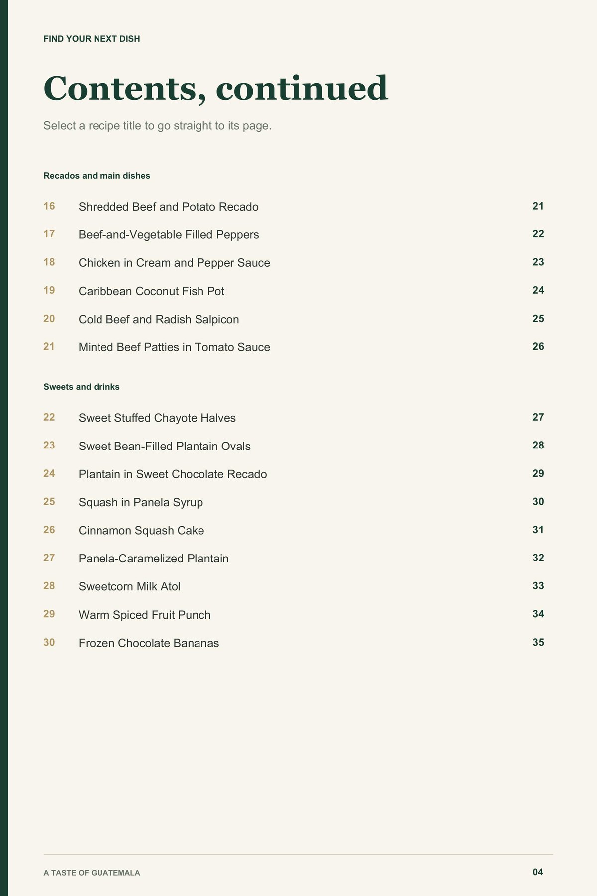 Contents, page 2 from A Taste of Guatemala