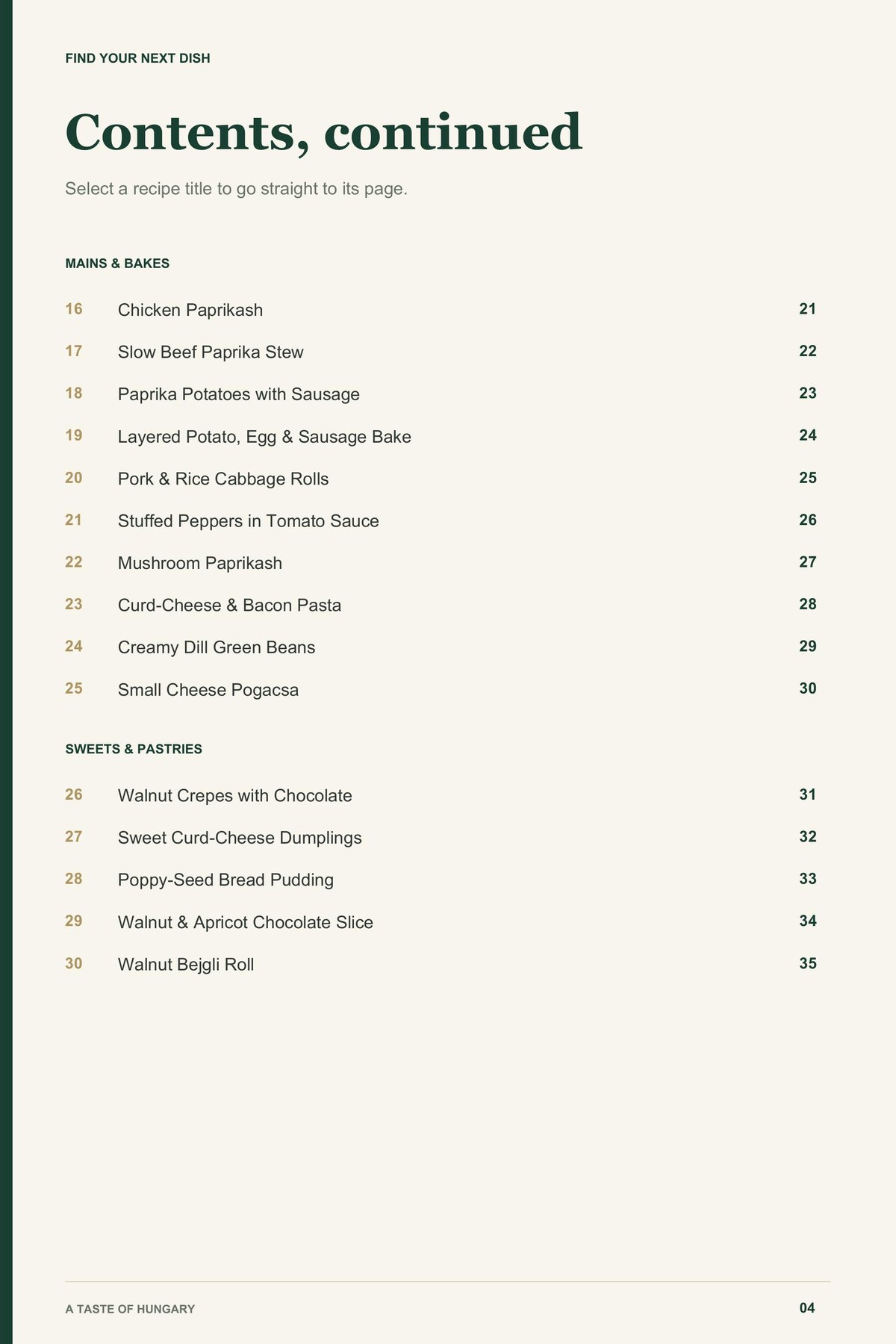 Contents, page 2 from A Taste of Hungary