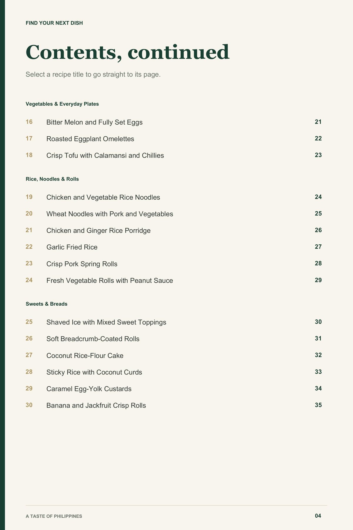 Contents, page 2 from A Taste of Philippines