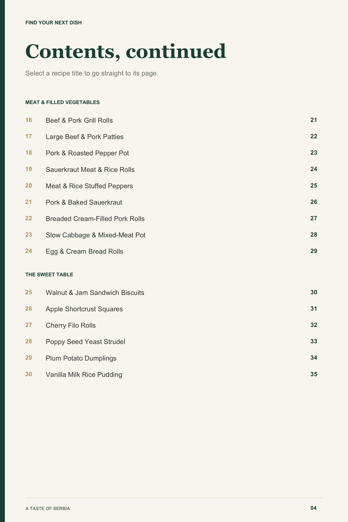 Contents, page 2 from A Taste of Serbia
