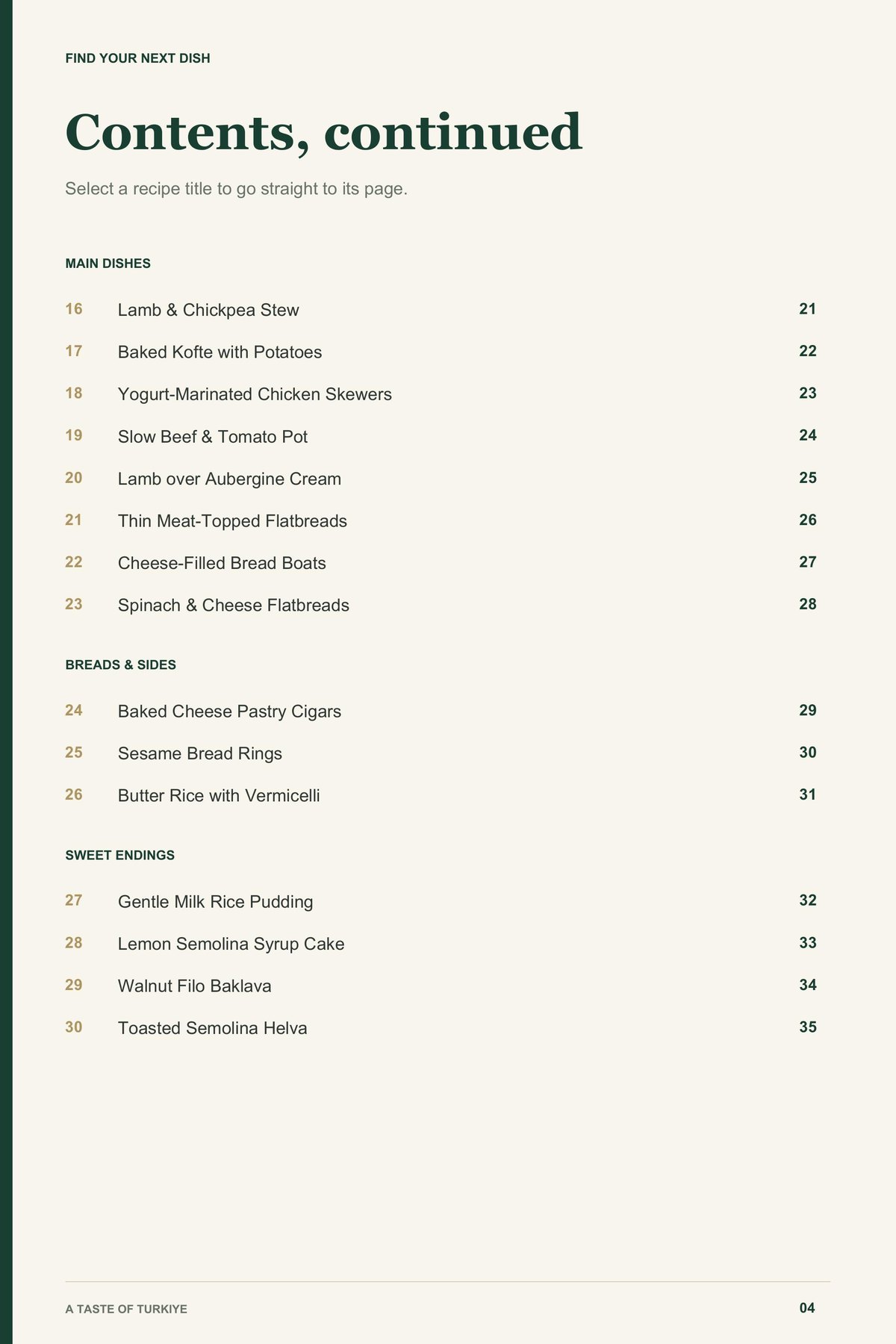 Contents, page 2 from A Taste of Turkiye